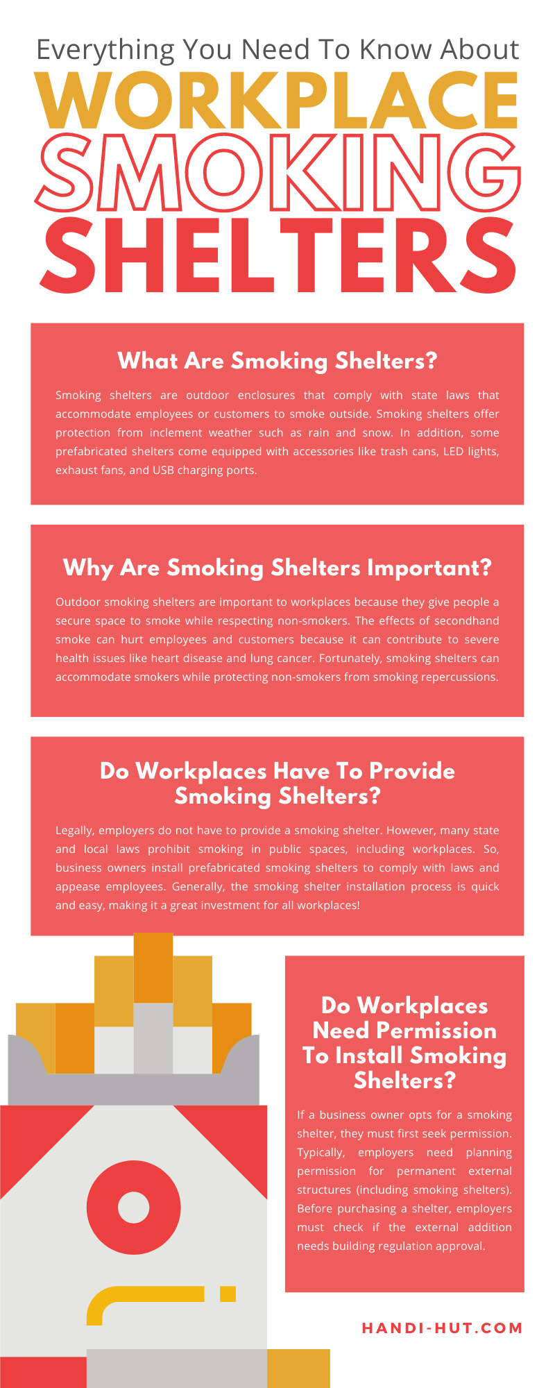 Everything You Need To Know About Workplace Smoking Shelters